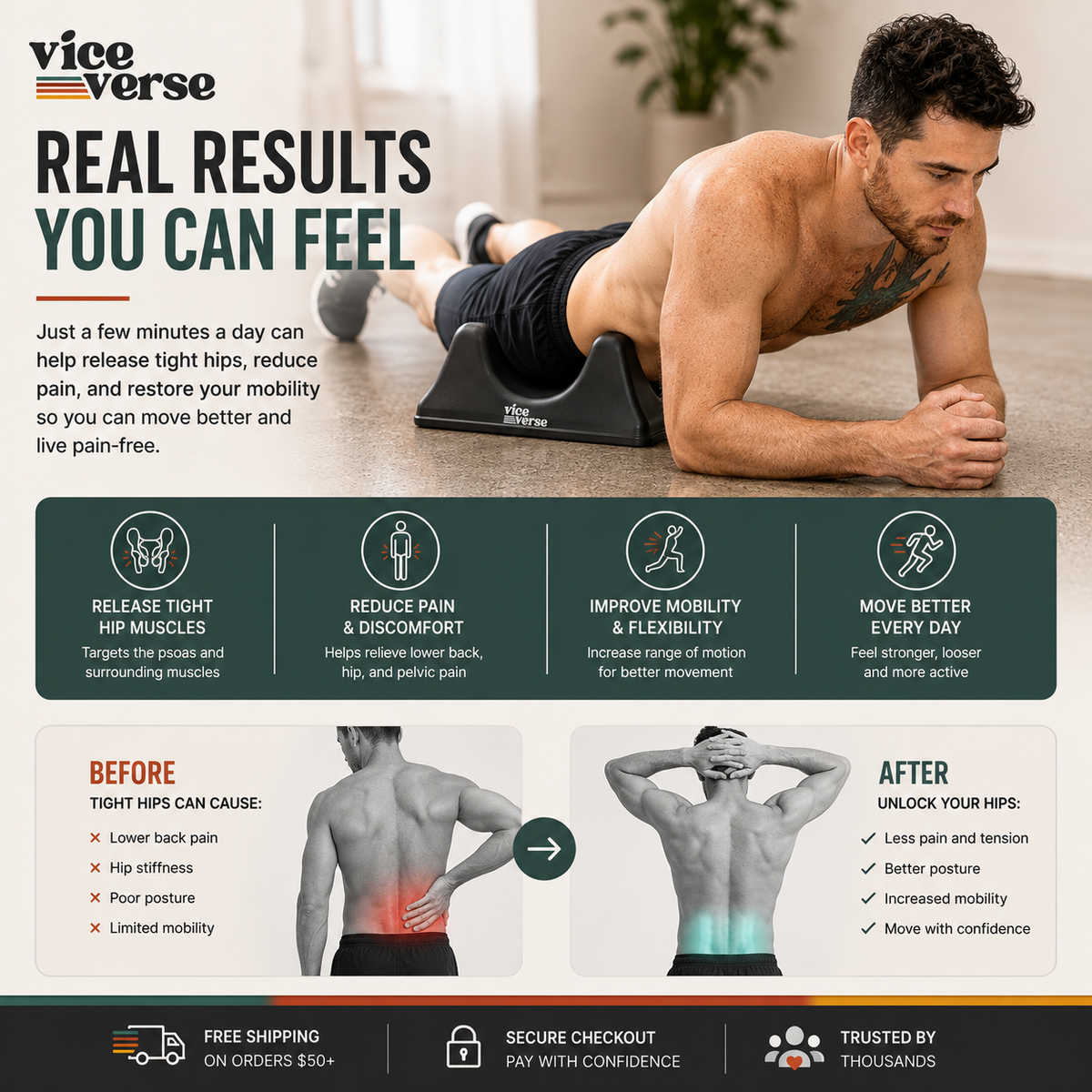Realign Hip Release Tool