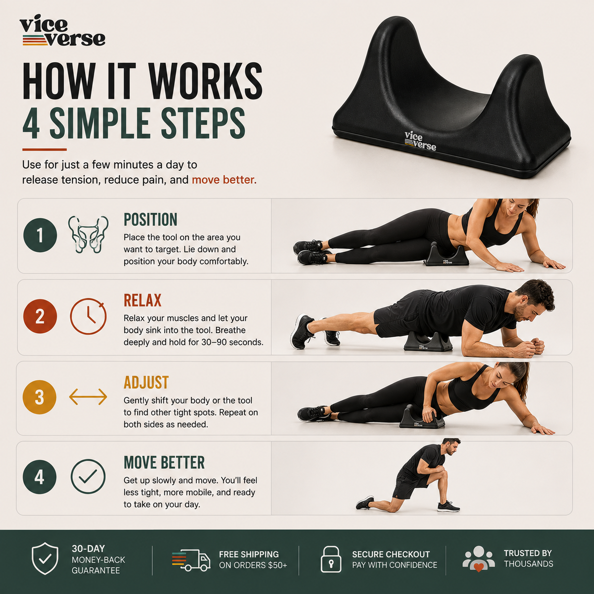 Realign Hip Release Tool