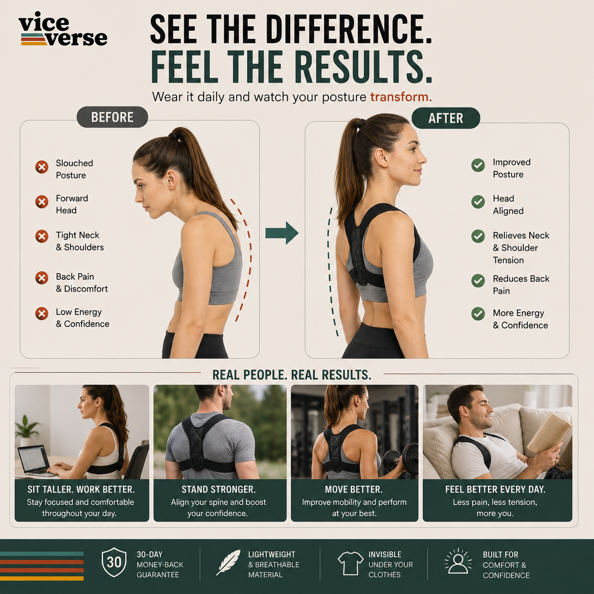 The Reset Posture Corrector
