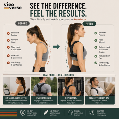 The Reset Posture Corrector