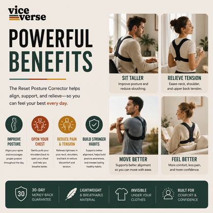 The Reset Posture Corrector