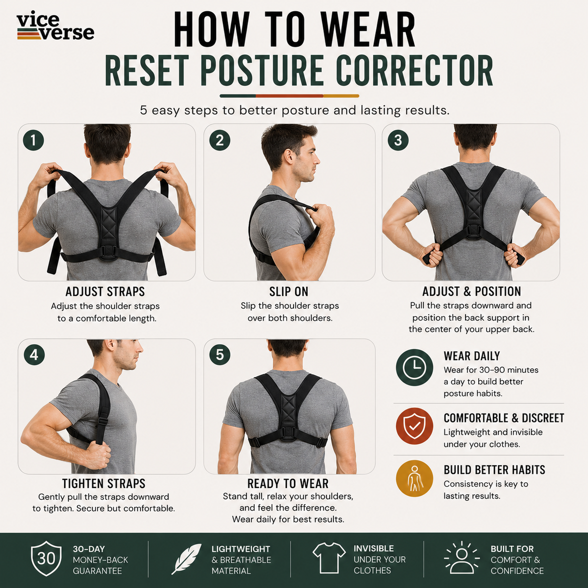 The Reset Posture Corrector
