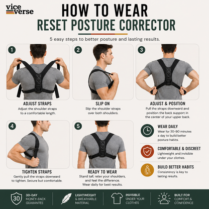 The Reset Posture Corrector