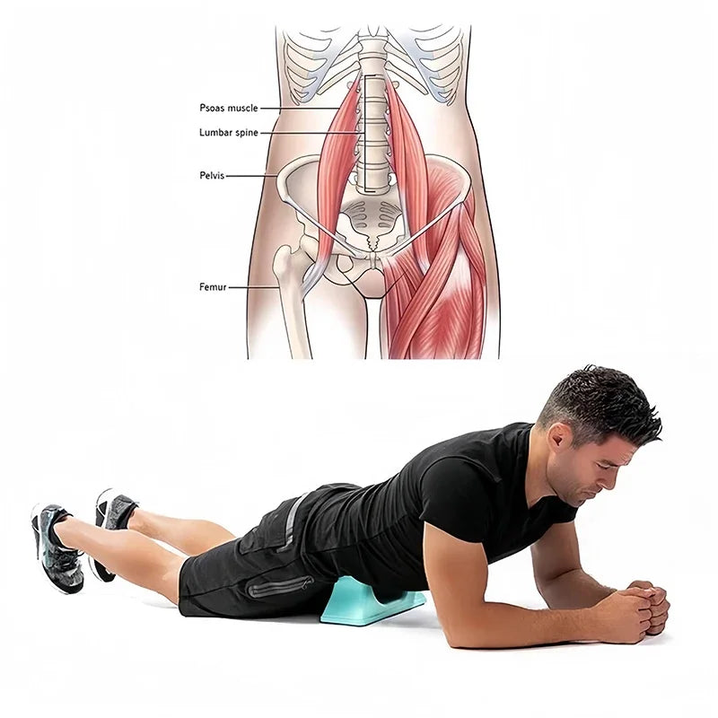 Realign Hip Release Tool
