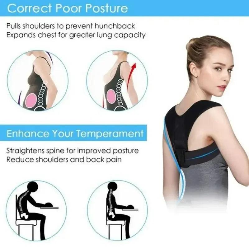 The Reset Posture Corrector
