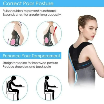 The Reset Posture Corrector